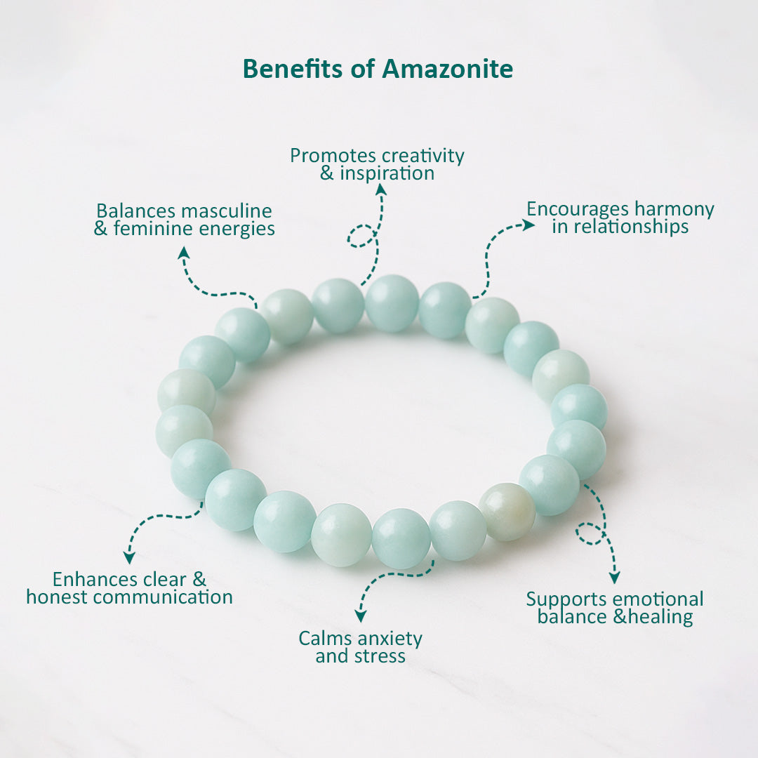 Amazonite Bracelet