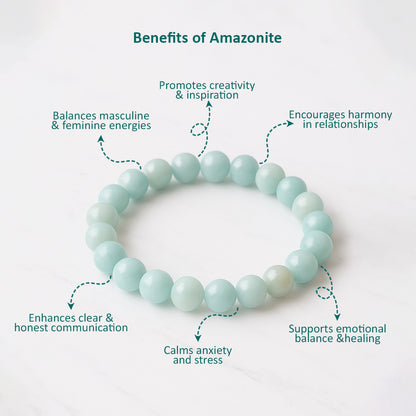 Amazonite Bracelet