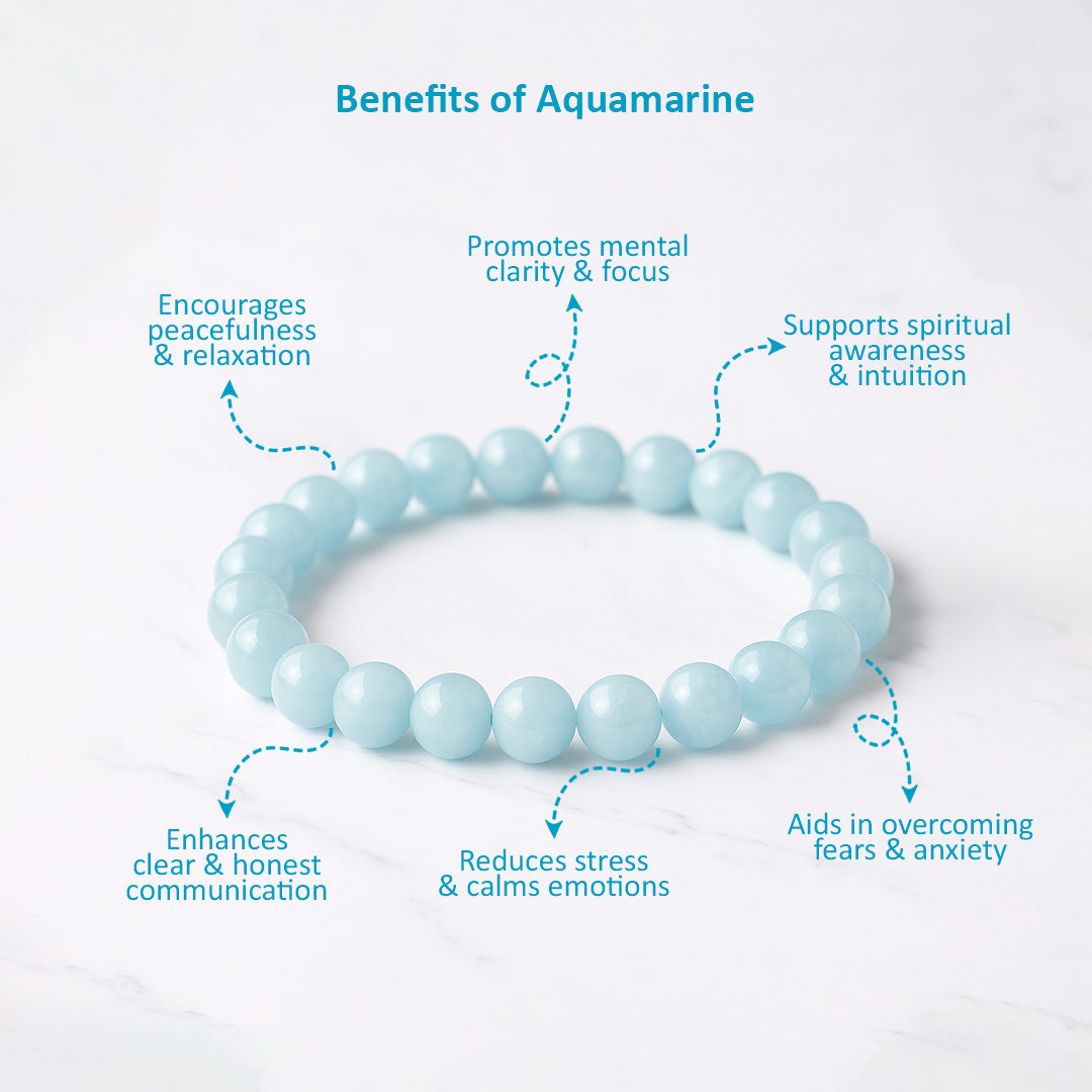 Aquamarine Bracelet
