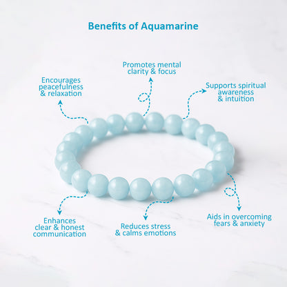 Aquamarine Bracelet