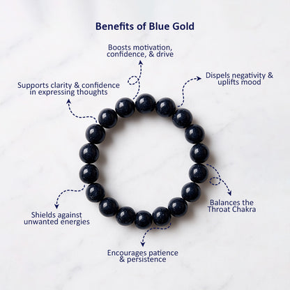 Blue Gold Bracelet