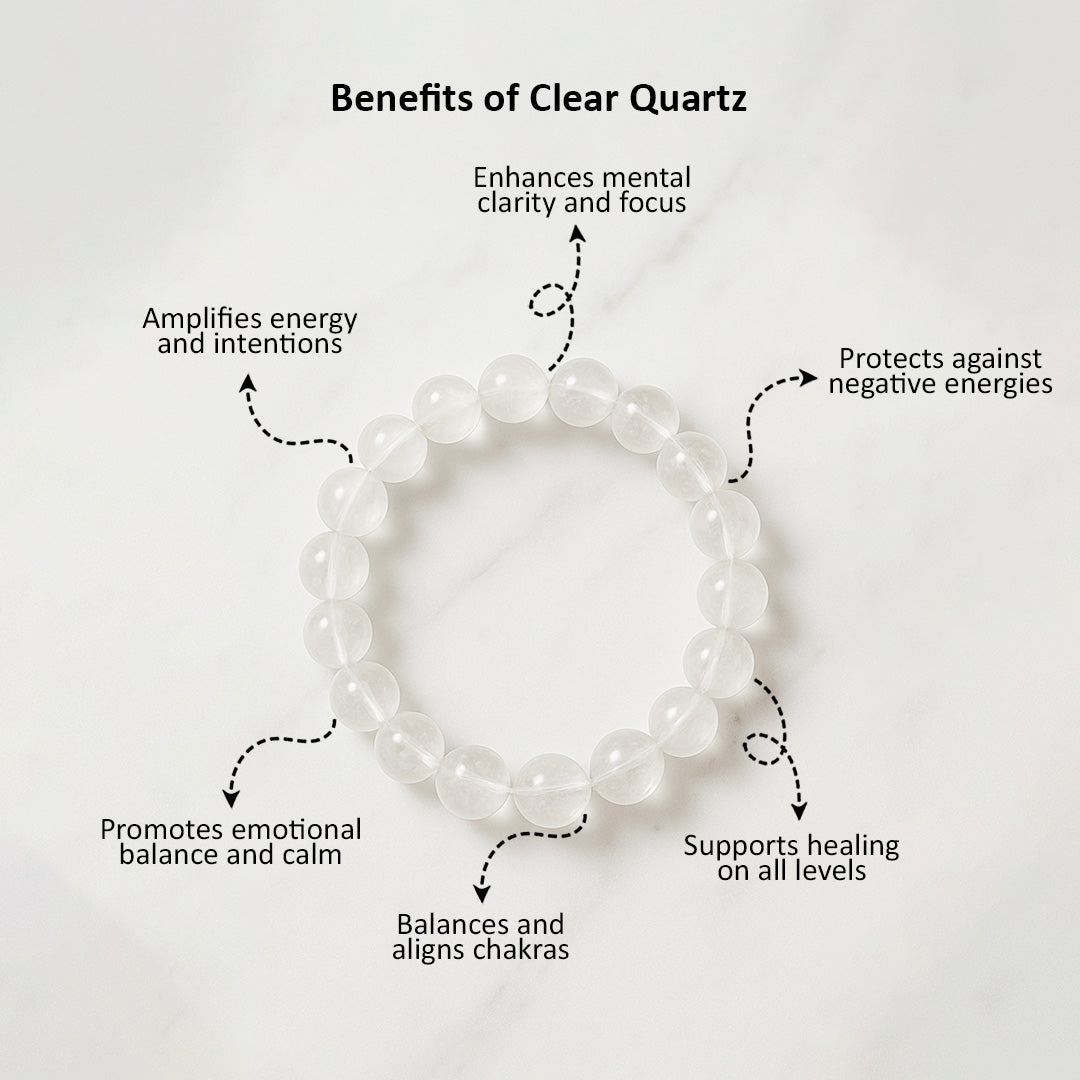 Clear Qartz Bracelet