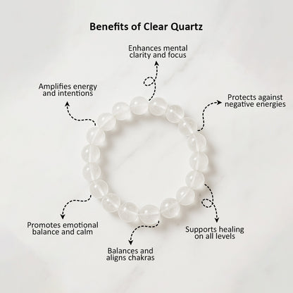 Clear Qartz Bracelet
