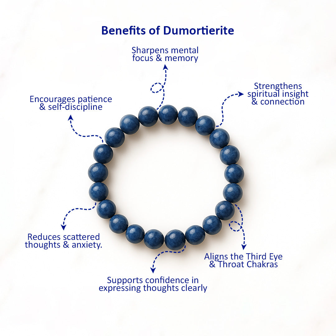 Dumortierite Bracelet