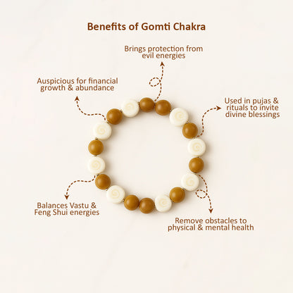 Gomti Chakra Bracelet