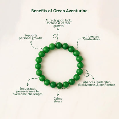 Green Aventurine Bracelet