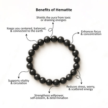 Hematite Bracelet