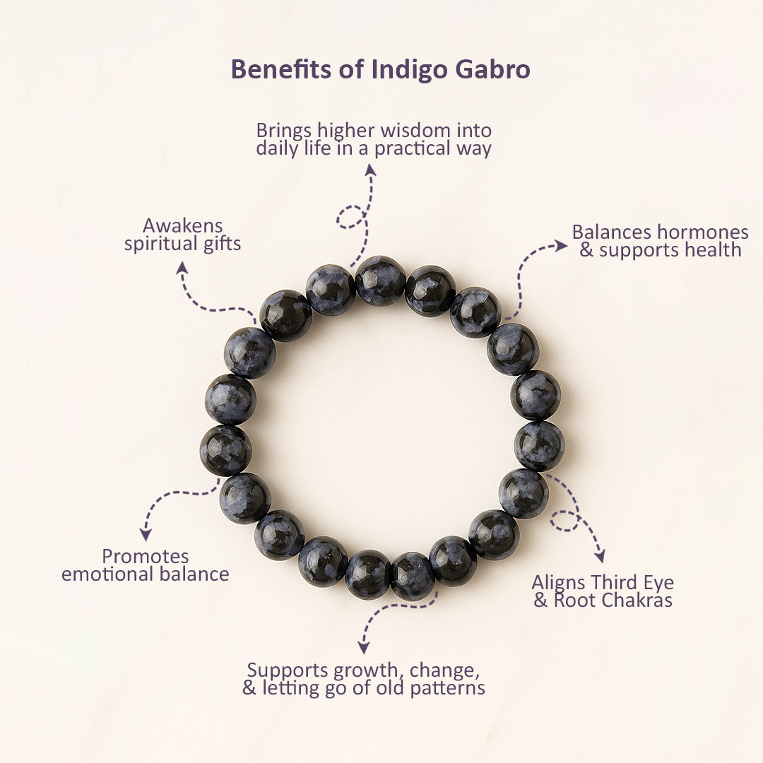 Indigo Gabro Bracelet