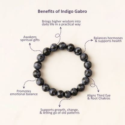 Indigo Gabro Bracelet