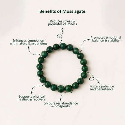 Moss Agate Bracelet