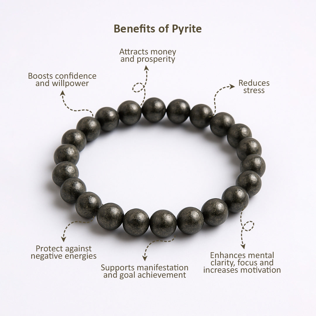 Pyrite