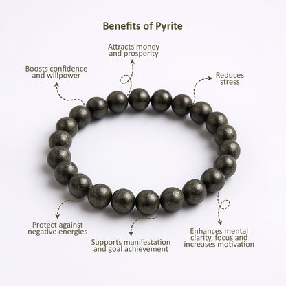 Pyrite