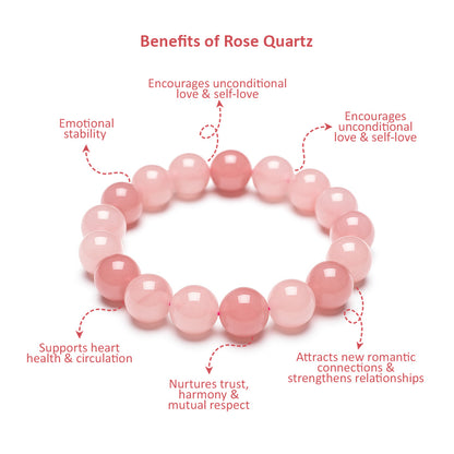 Rose Quartz
