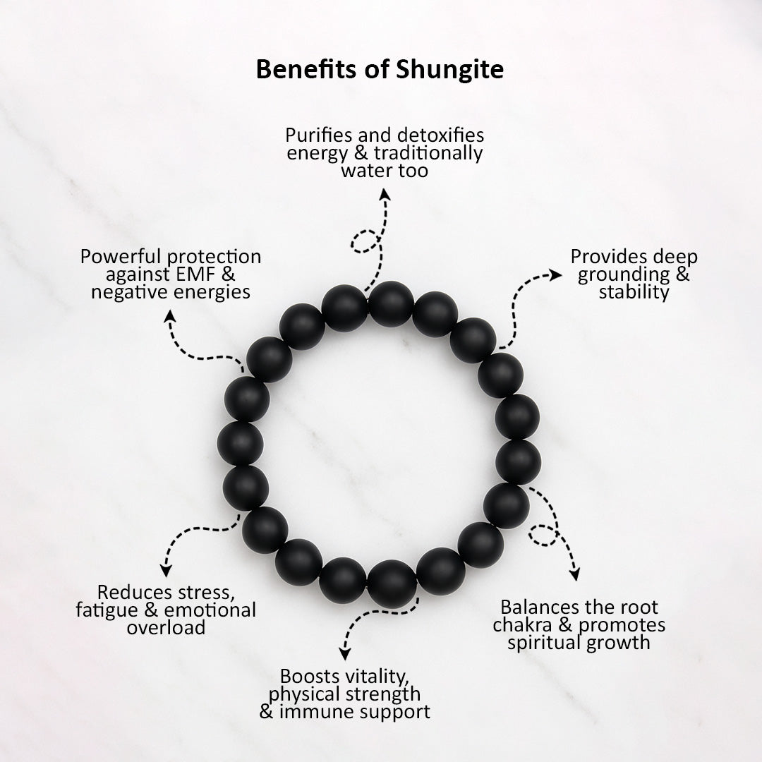 Shungite Bracelet