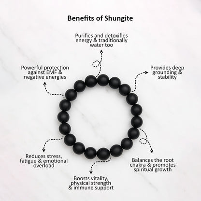 Shungite Bracelet