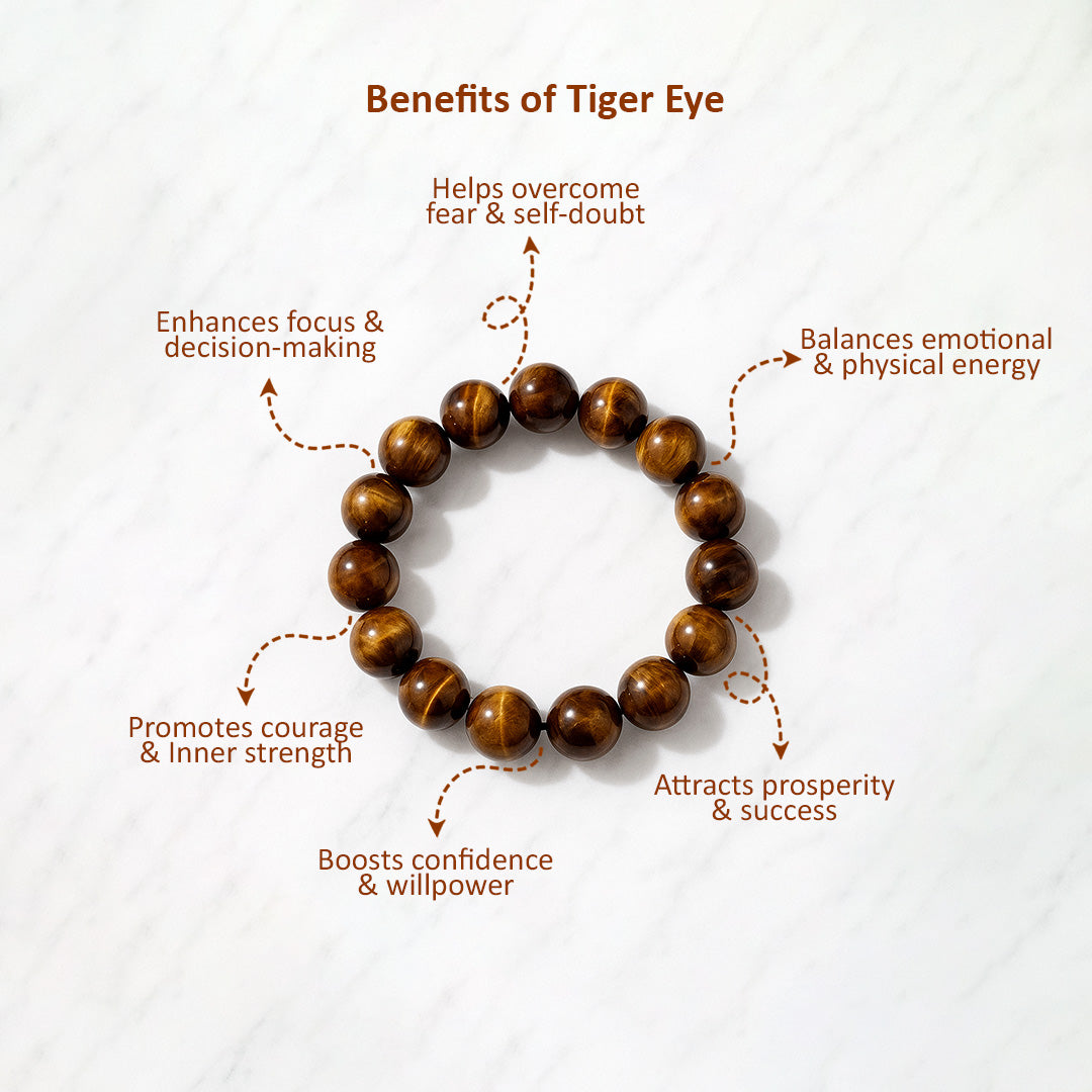 Tiger Eye Bracelet