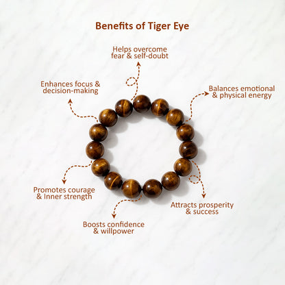 Tiger Eye Bracelet