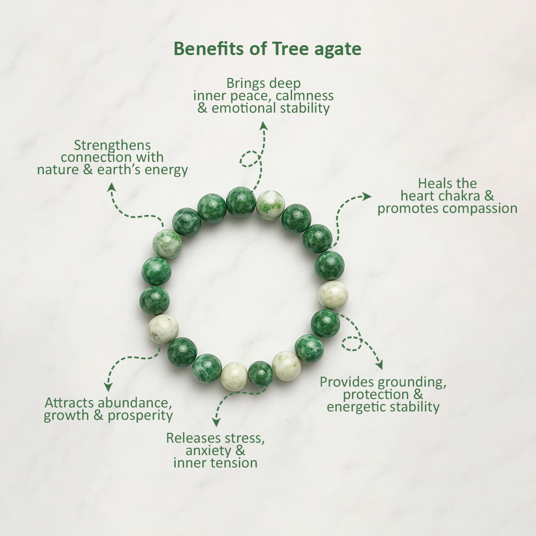Tree Agate Bracelet