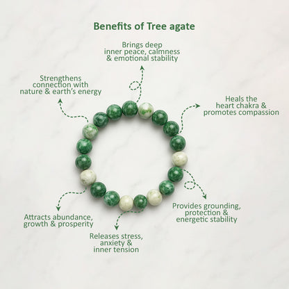 Tree Agate Bracelet