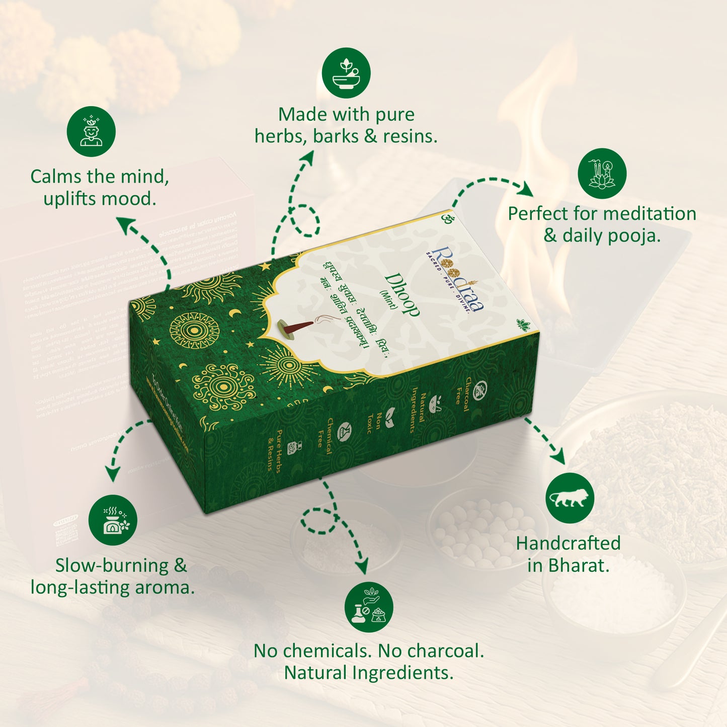 Mint Dhoop