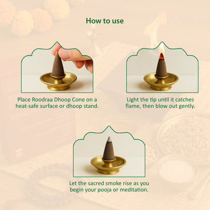 Mint Dhoop Cones